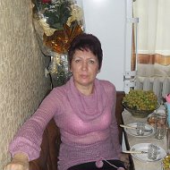 Людмила Жерлицина