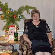 Людмила Головко