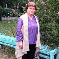 Olga-meri Slanova-grikurova