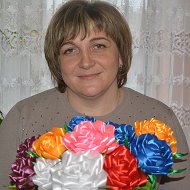 Світлана Рева