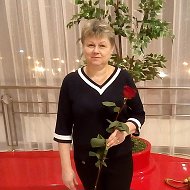 Ирина Ерунова