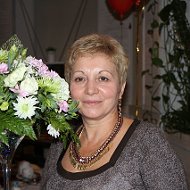 Олена Шафар