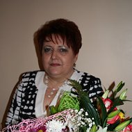 Татьяна Чувашина