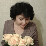 Ирина Малеванова
