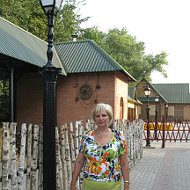Нинель Познякова