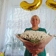 Людмила Павлюк