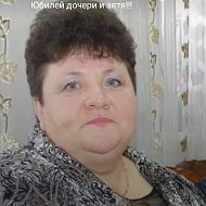 Ирина Киргизова