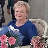 Ирина Зеленковская