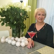 Людмила Клюева