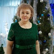 Ирина Калиниченко