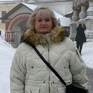 Инна Левченко