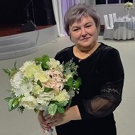 Елена Трикоз