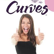 Fitcurves Железнодорожный