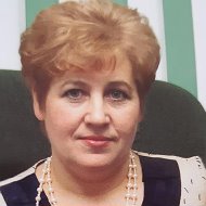 Нина Махоткина