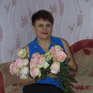 Оксана Желобкович