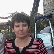 Ирина Ченхотьян