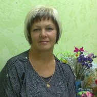 Елизавета Щелкунова