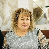 Людмила Бокатенко