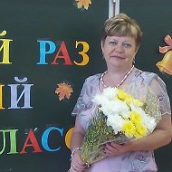 Светлана Чибрикова