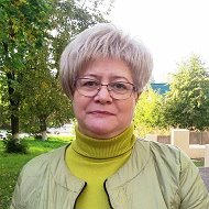 Ирина Шалунова
