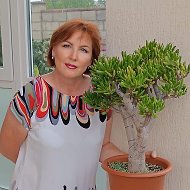 Елена Паркевич