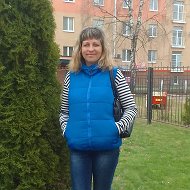 Виктория Шорникова