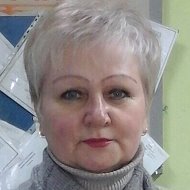 Ирина Зубикова