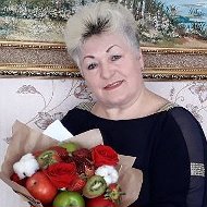 Ольга Колчина