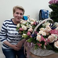 Ирина Люкова