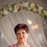 Наталья Русяева-мельникова