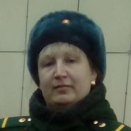 Вероника Севостьянова