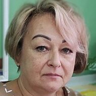 Ирина Шурупова