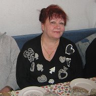 Анна Климец