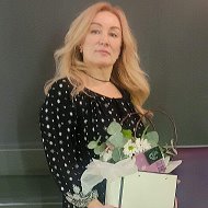 Ирина Перминова