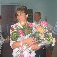 Екатерина Громова