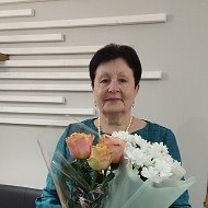 Регина Гудкова