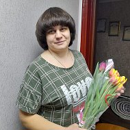 Светлана Блохина