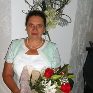 Ирина Милевич