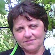 Валентина Бажан