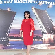 Елена Попова