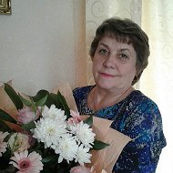 Елена Зинченко