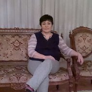 Чынара Аргынова
