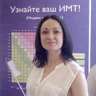 Lora Fedorova