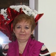 Ирина Камильянова