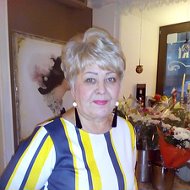 Евгения Ермакова