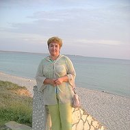 Людмила Шаповаленко