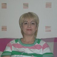 Алла Никулина