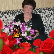 Наталья Глазкова-гундяева