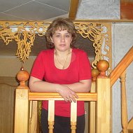 Ирина Попова