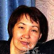Светлана Джанджеева